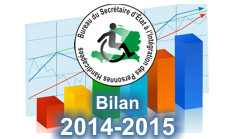 Bilan satisfaisant du BSEIPH pour l’exercice fiscal 2014-2015